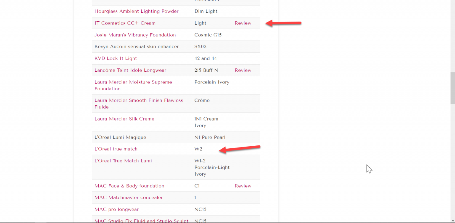 The 5 Best Foundation Match Apps Redmond Mom