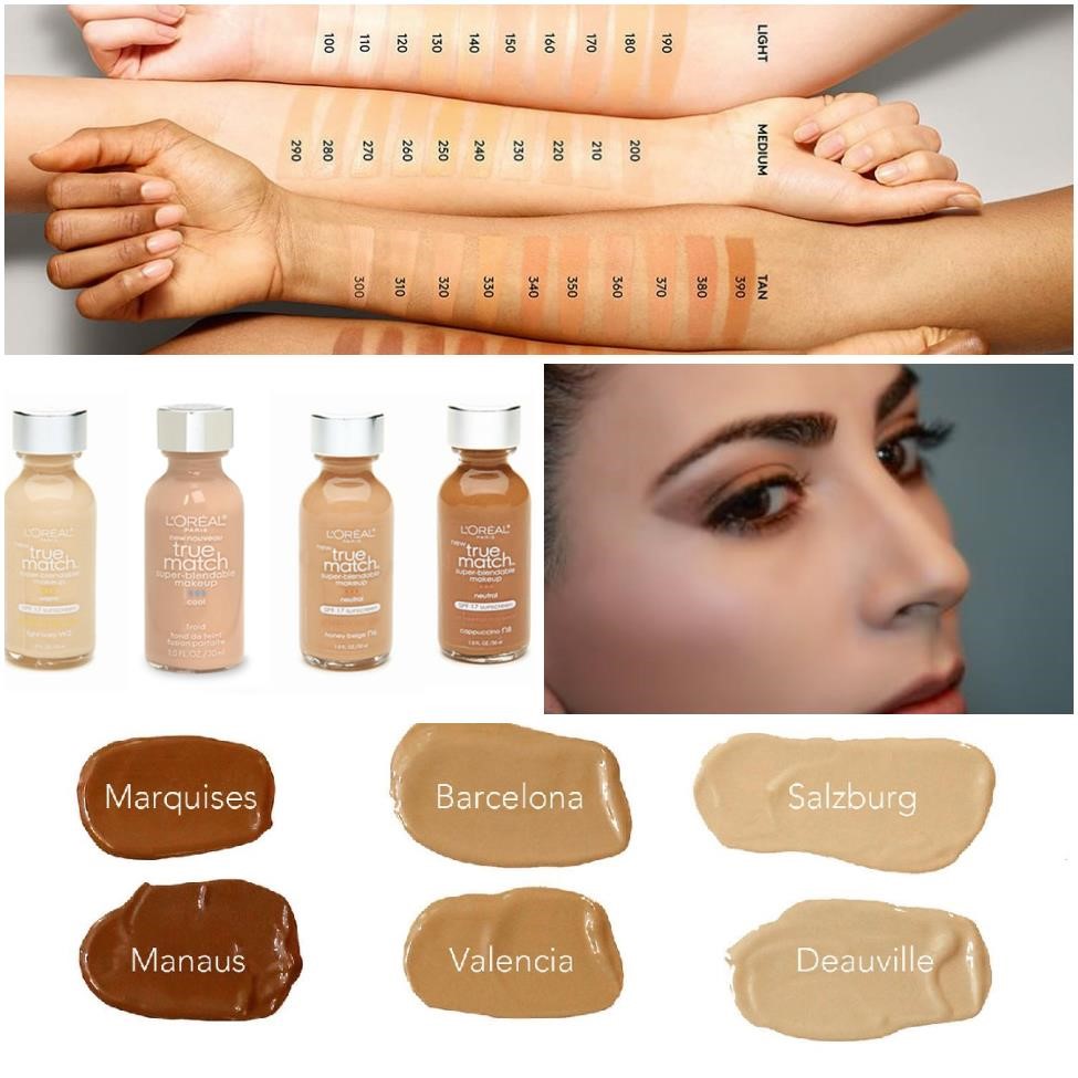 How To Know The Shade Of Foundation Foundation Matching: How to pick the right shade of foundation