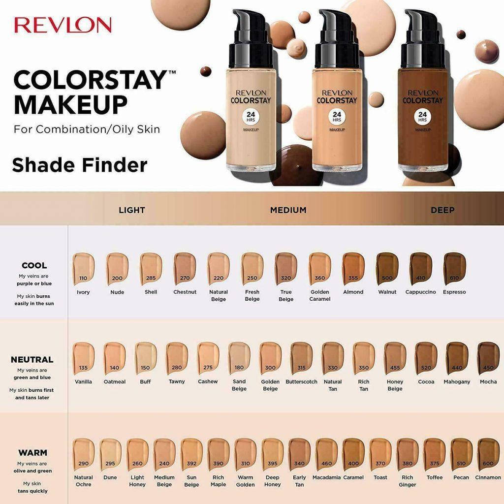 revloncolorstayshadechart Redmond Mom