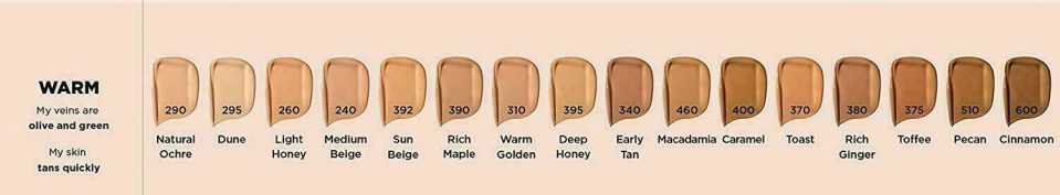 Revlon Colorstay Foundation Shades Redmond Mom 7137