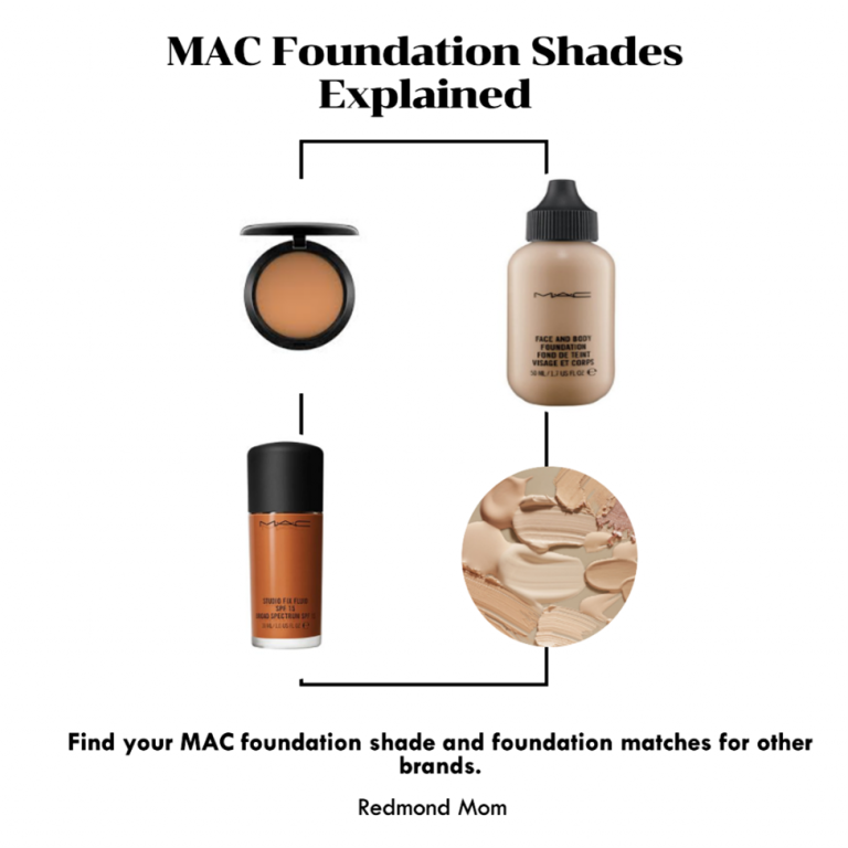 MAC foundation shades explained: tips to find the right MAC foundation