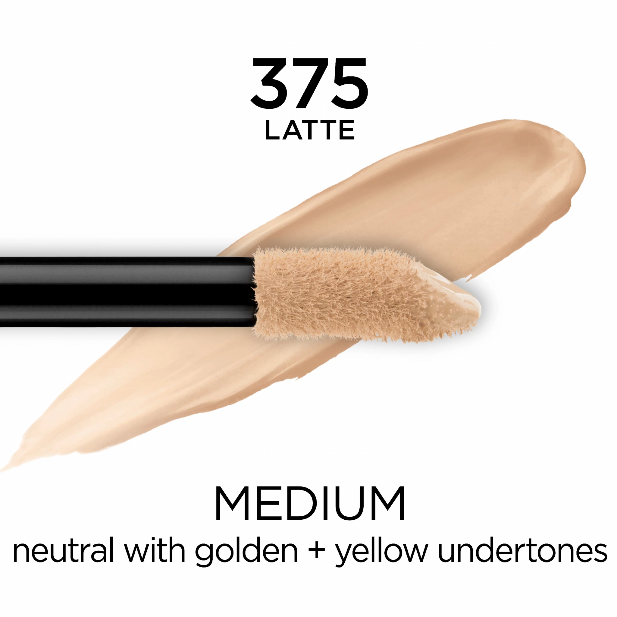 Loreal Infallible Concealer Shade Finder And Undertones Chart Redmond Mom 6830